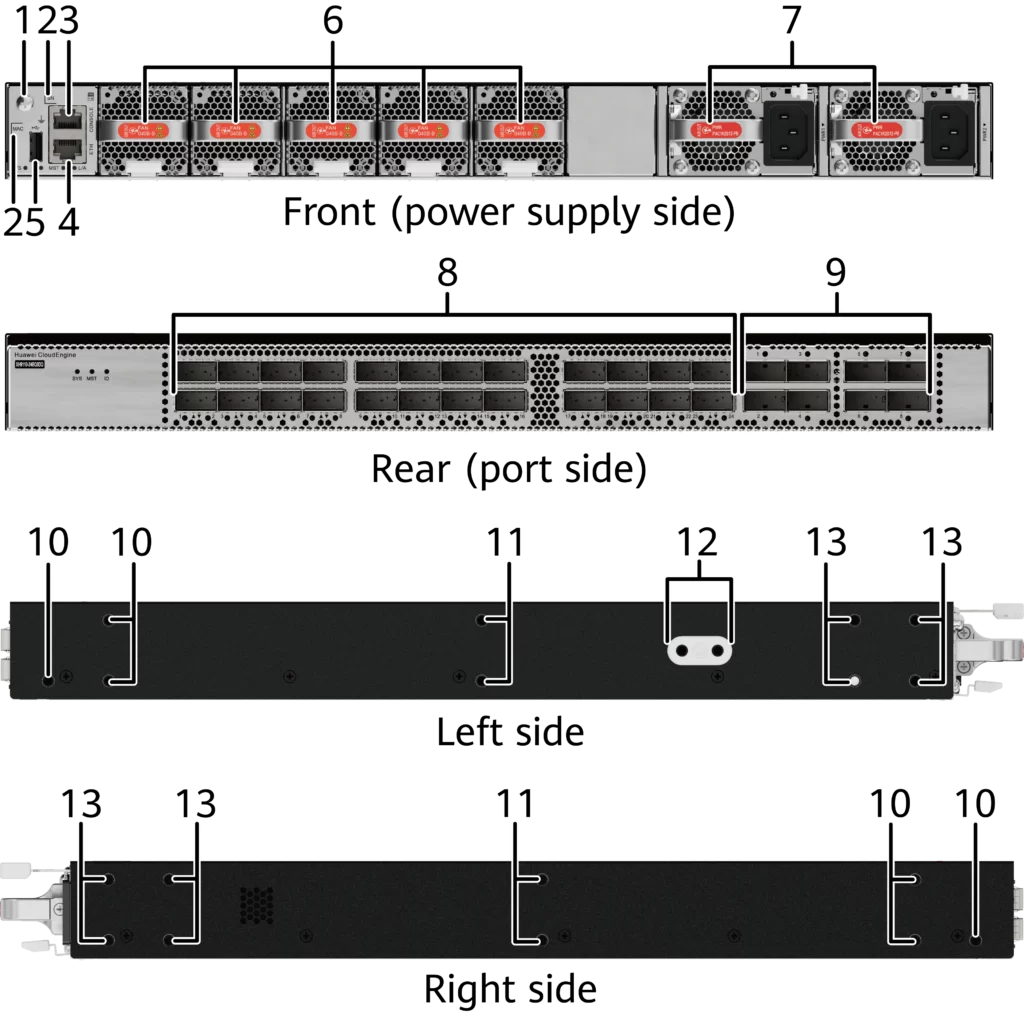 10/100/1000Mbps Tasa de transmisi&oacute;n CloudEngine montado en el bastidor Conmutadores de centro de datos de la serie XH9100 XH9110-24BQ8DQ 1