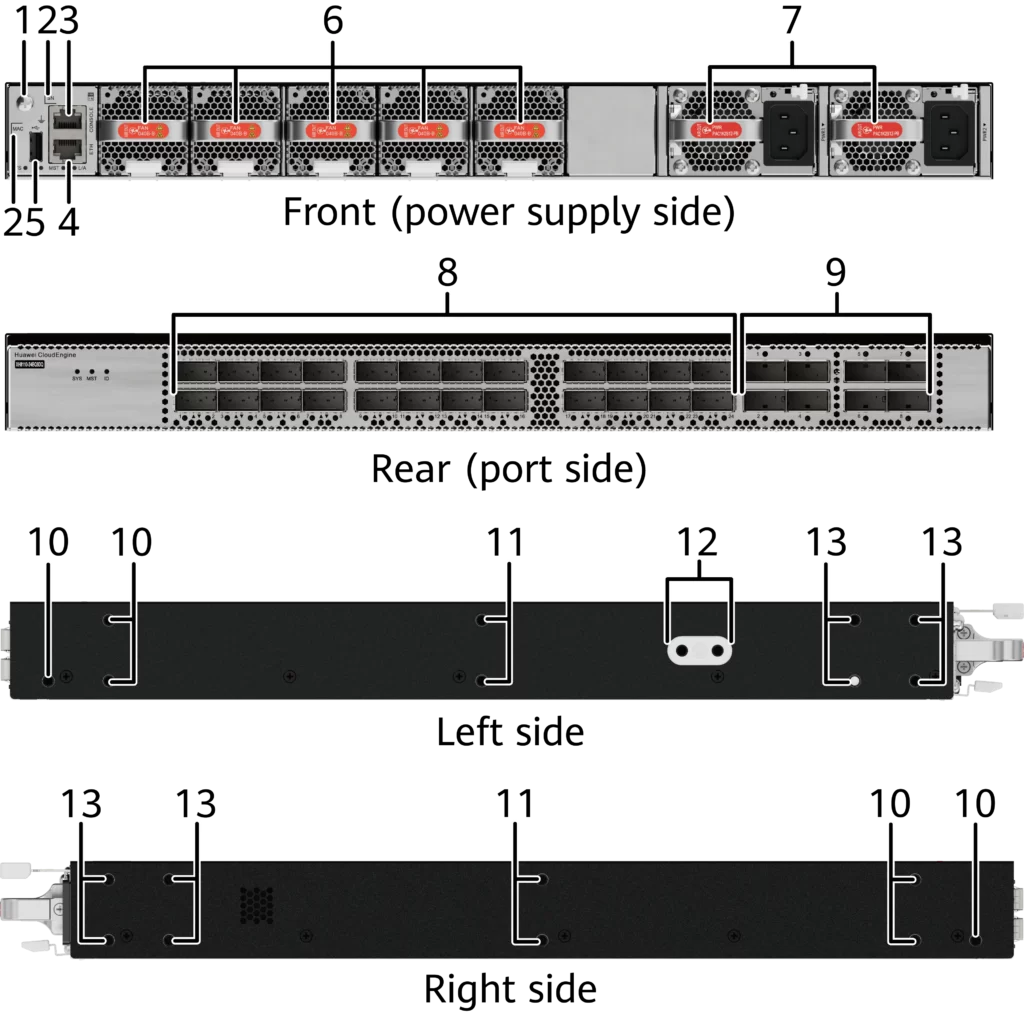 Interruptor de red de 24 puertos XH8110-24BQ8DQ con puertos 200GE QSFP56 y 8 puertos 400GE QSFP-DD 1